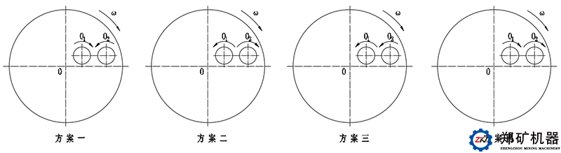 成球盘