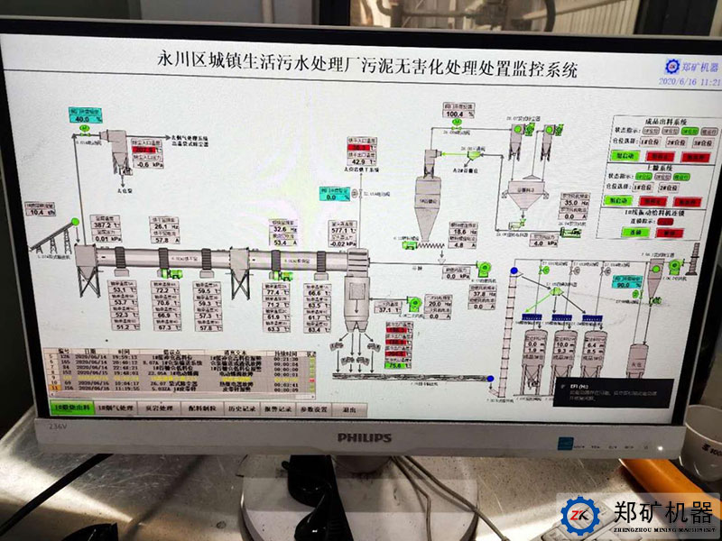 陶粒生产线工艺流程