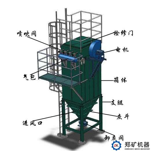 ZM单机脉冲除尘器结构图.jpg